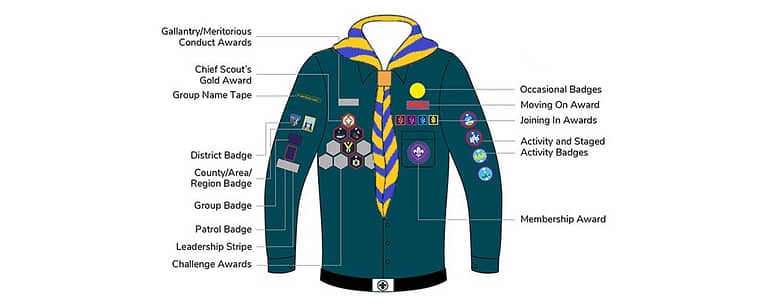 Scout badge placement